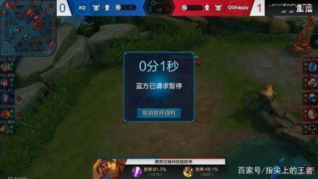 当辅助位更 当辅助位更